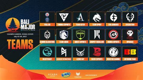 current dota 2 tournaments|Dota 2 Bali Major live updates: Full schedule, scores, and standings.